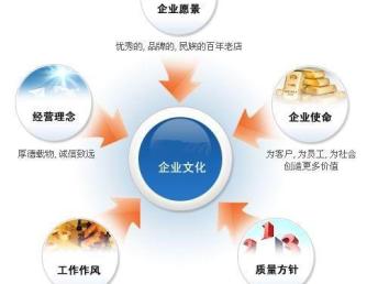 深圳進(jìn)口報(bào)關(guān)公司 機(jī)場(chǎng)化工品報(bào)關(guān)代理與物流軟件開(kāi)發(fā)的重要性